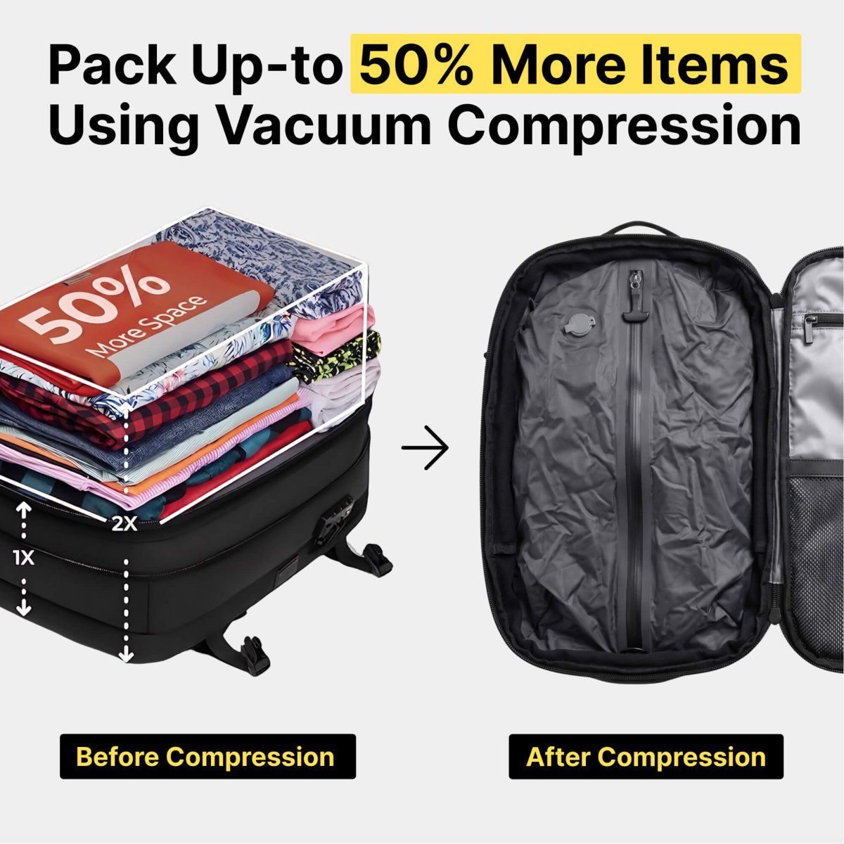 VAULTBAG® Original Under Seat 40L (Ryanair/easyJet)